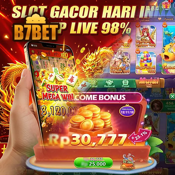 b7bet Masuk
